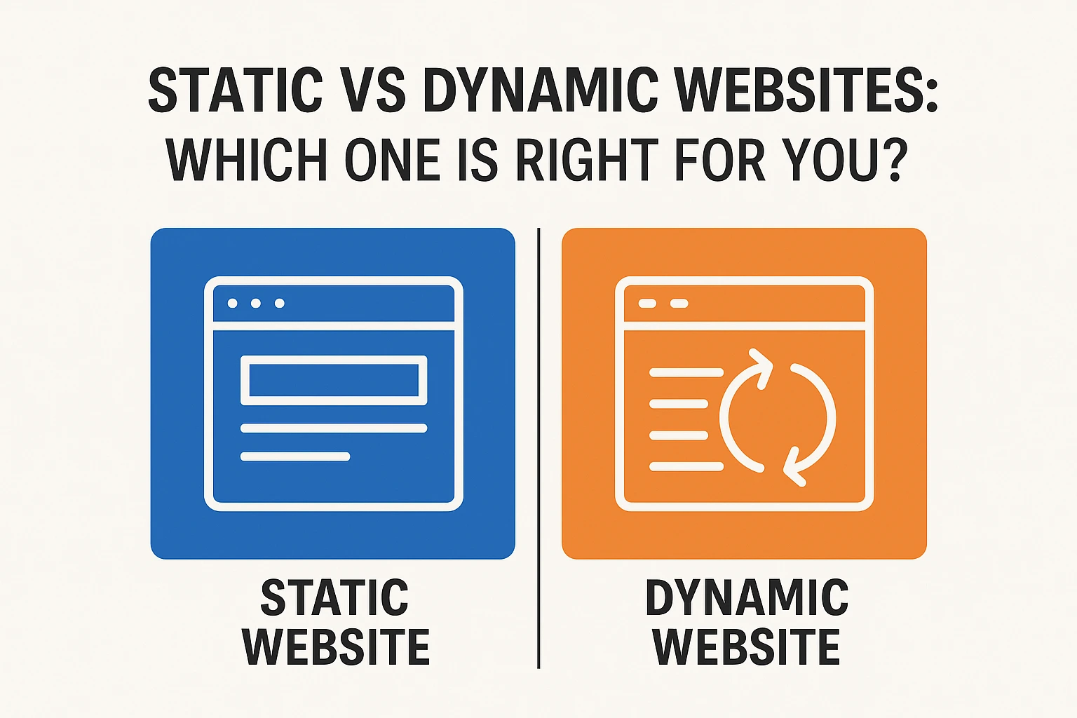 Comparison between static and dynamic websites
