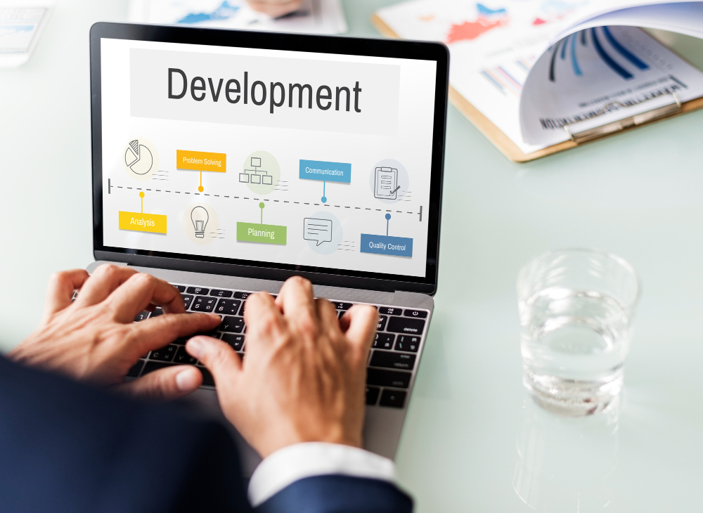 Best Web Development Companies in the USA for Modern Business Websites